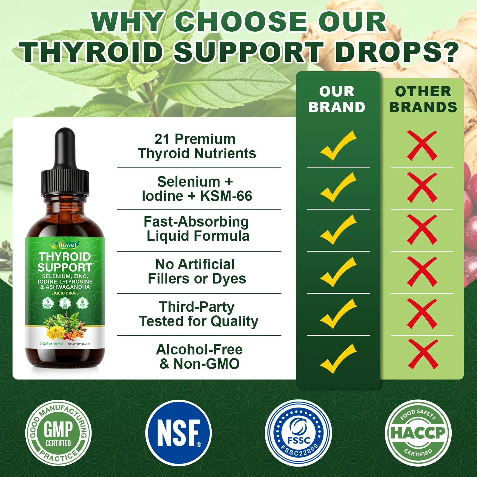 Itawel® - Thyroid Support Liquid Drops