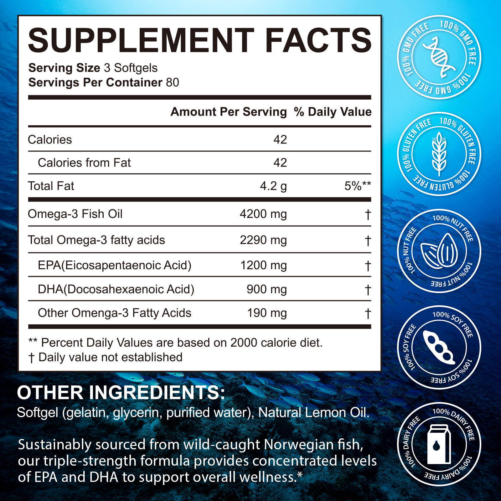 Itawel® - Omega-3 Fish Oil Softgels