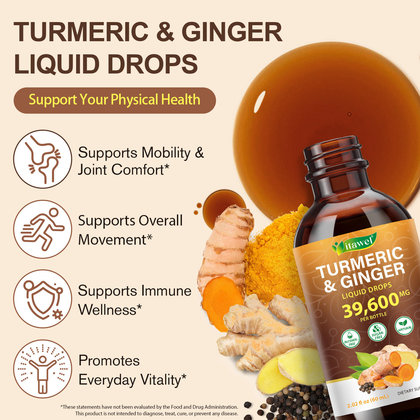 Itawel® - Turmeric & Ginger Liquid Drops