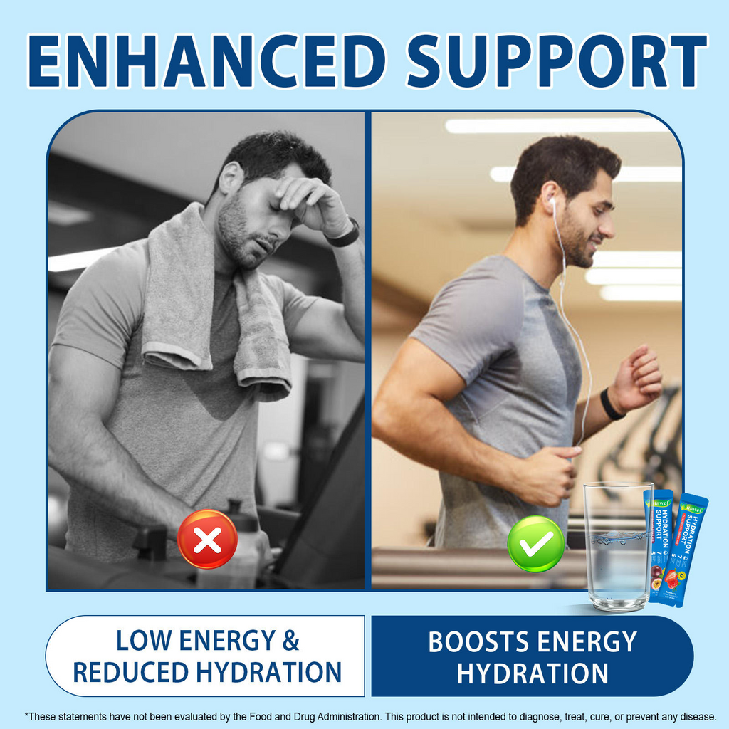 Itawel® - Hydration Support Electrolyte Mix Drink Powder