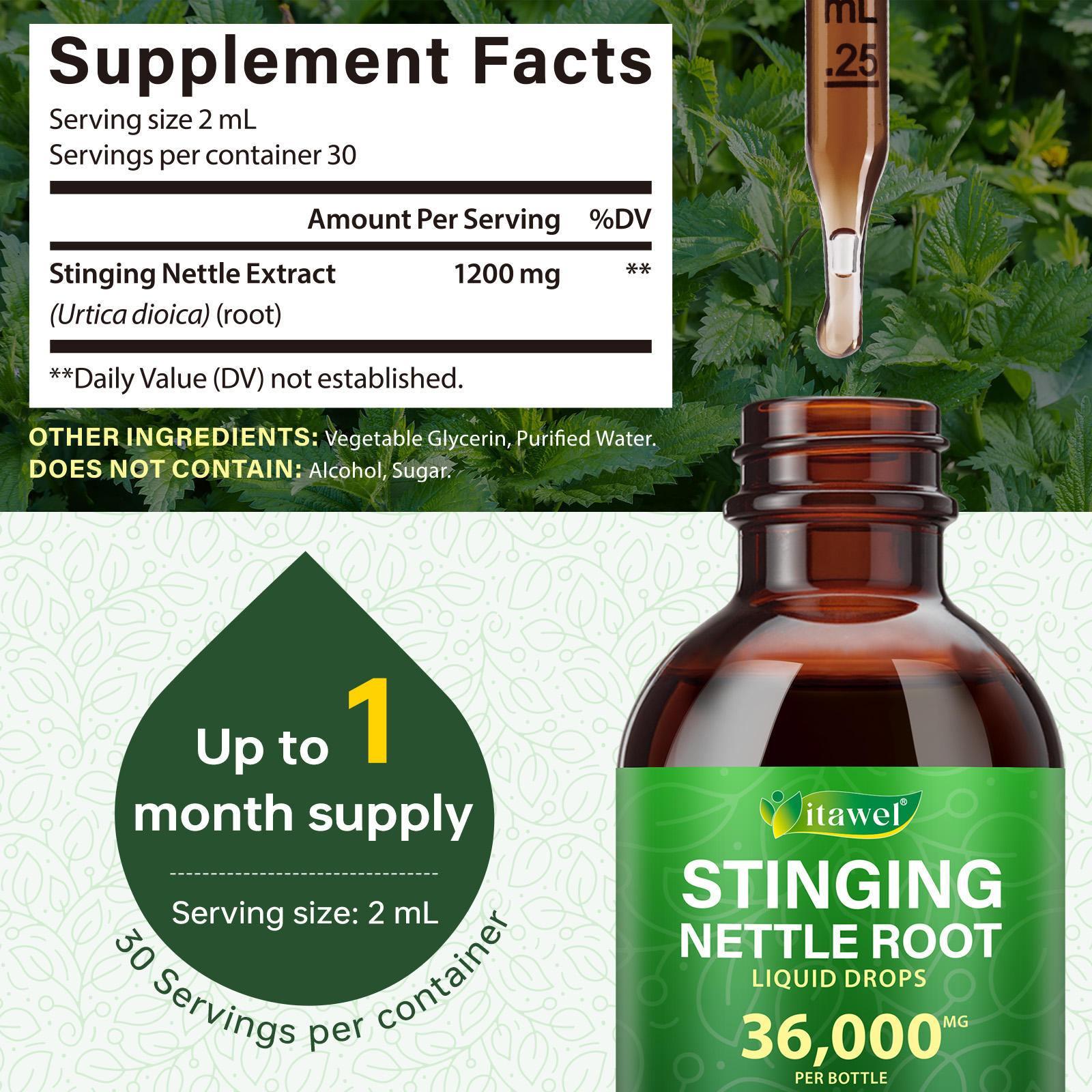 Itawel® - Stinging Nettle Root Liquid Drops