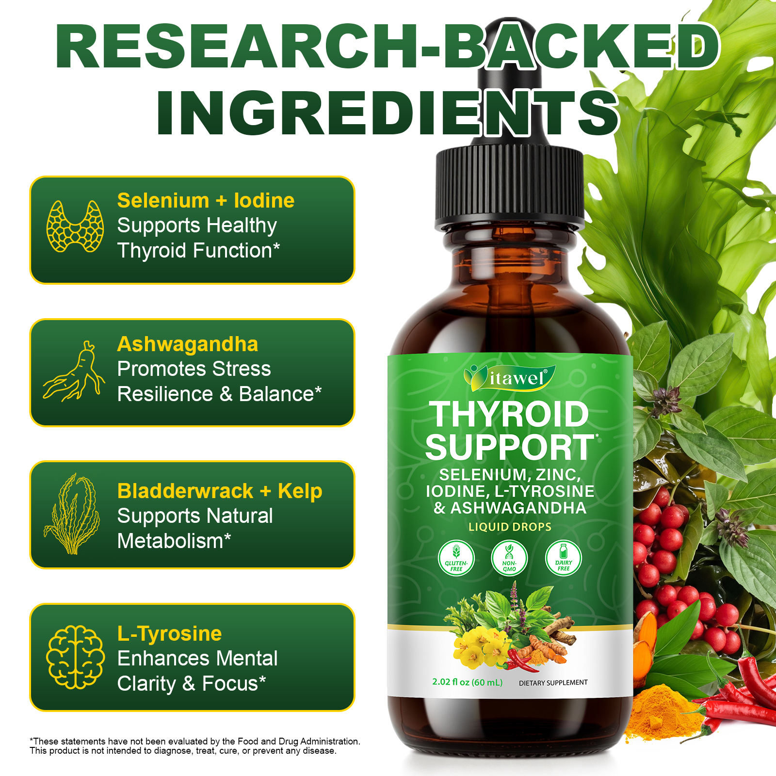 Itawel® - Thyroid Support Liquid Drops
