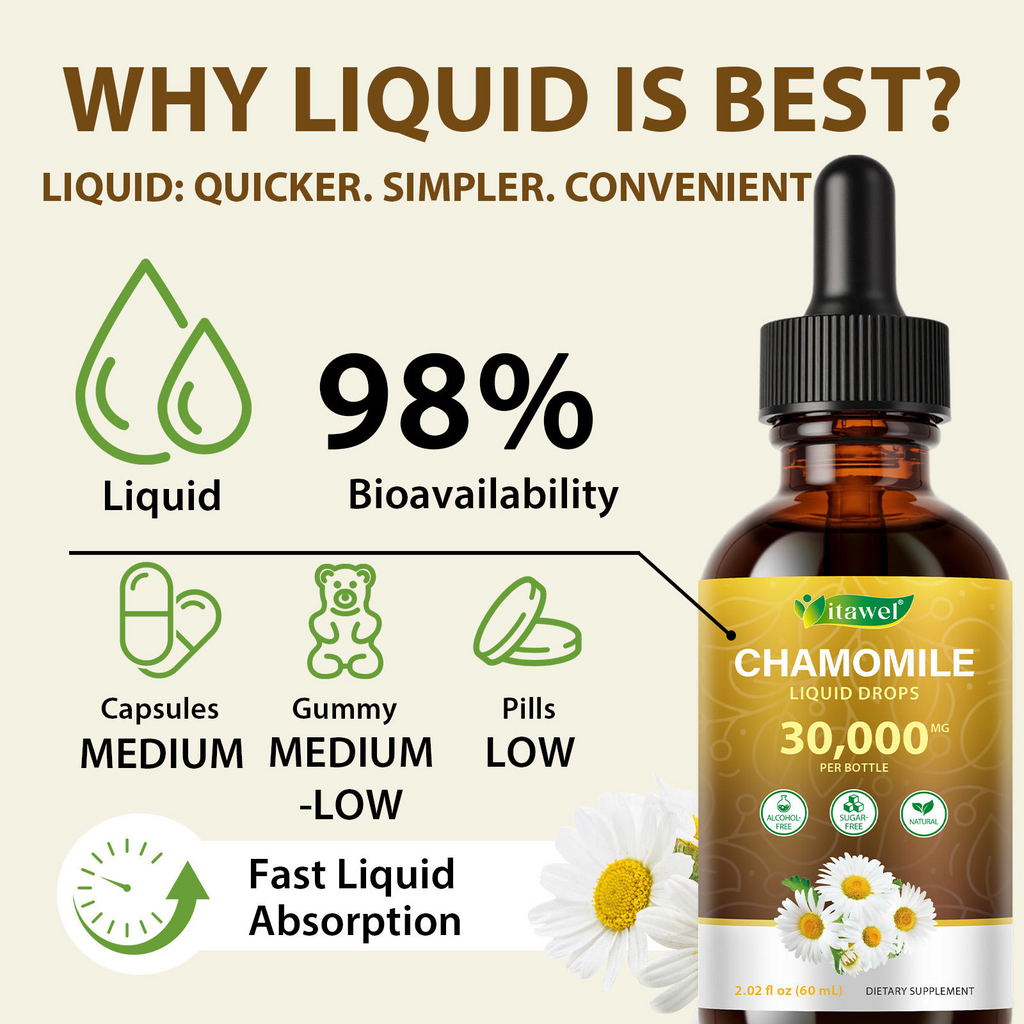 Itawel® - Chamomilla Liquid Drops