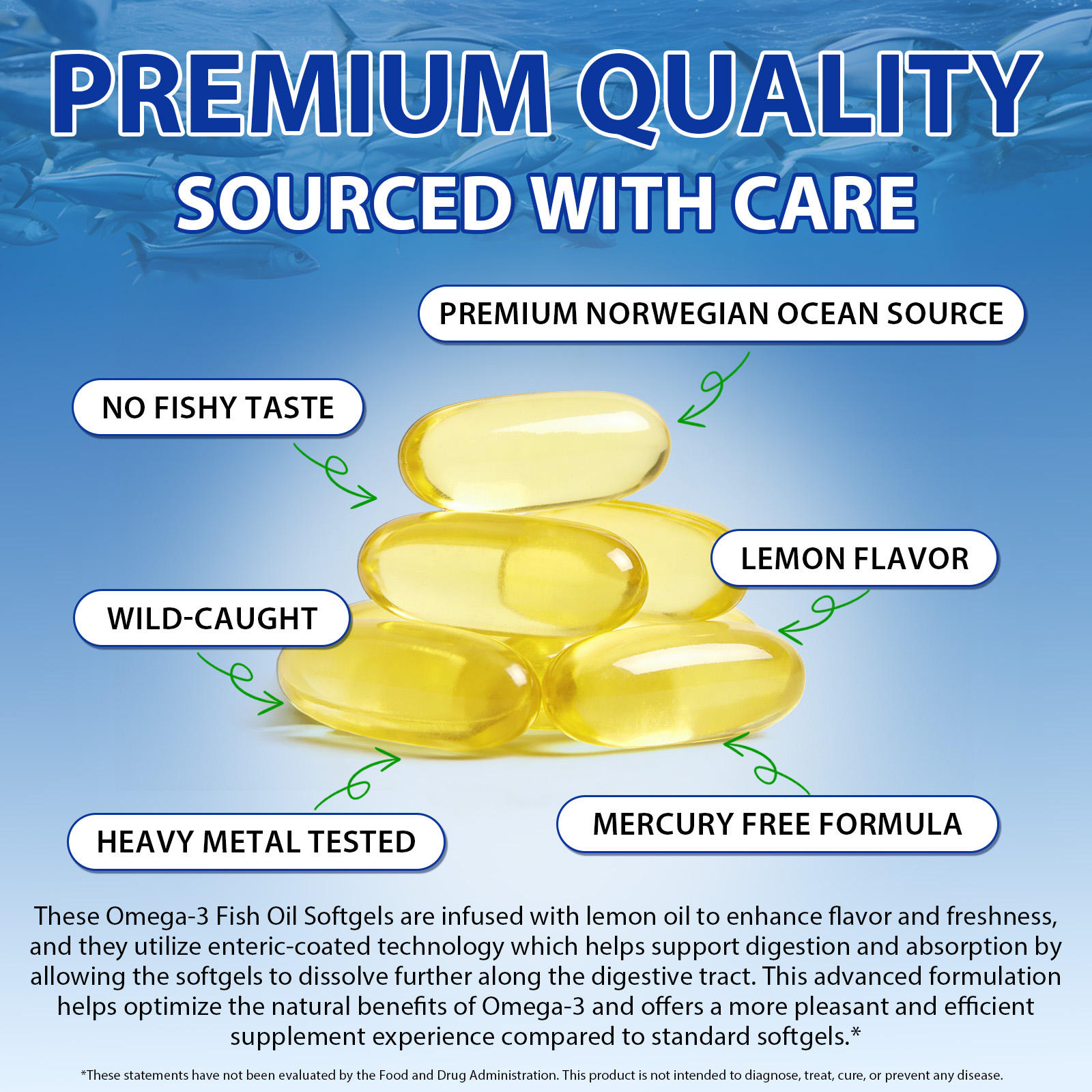 Itawel® - Omega-3 Fish Oil Softgels