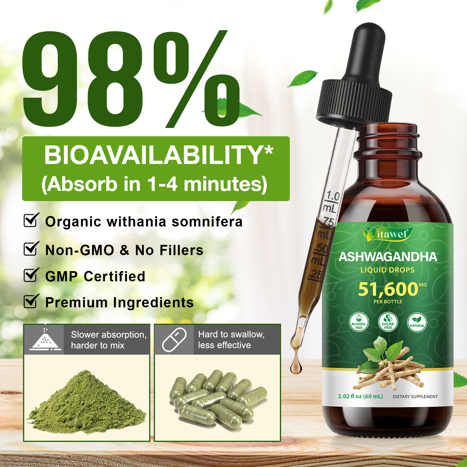 Itawel® - Ashwagandha  Liquid Drops