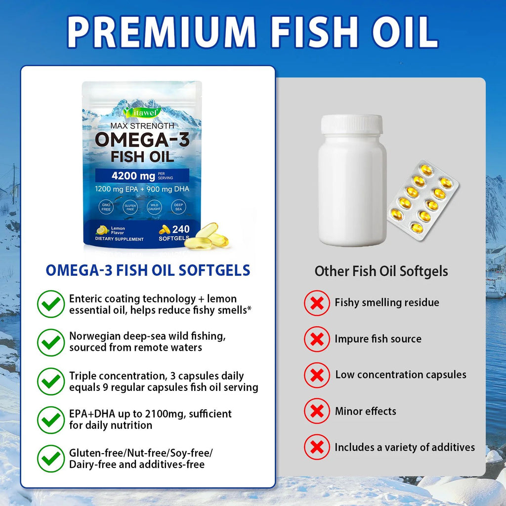 Itawel® - Omega-3 Fish Oil Softgels