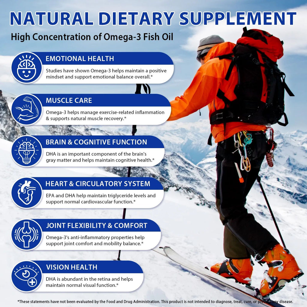 Itawel® - Omega-3 Fish Oil Softgels