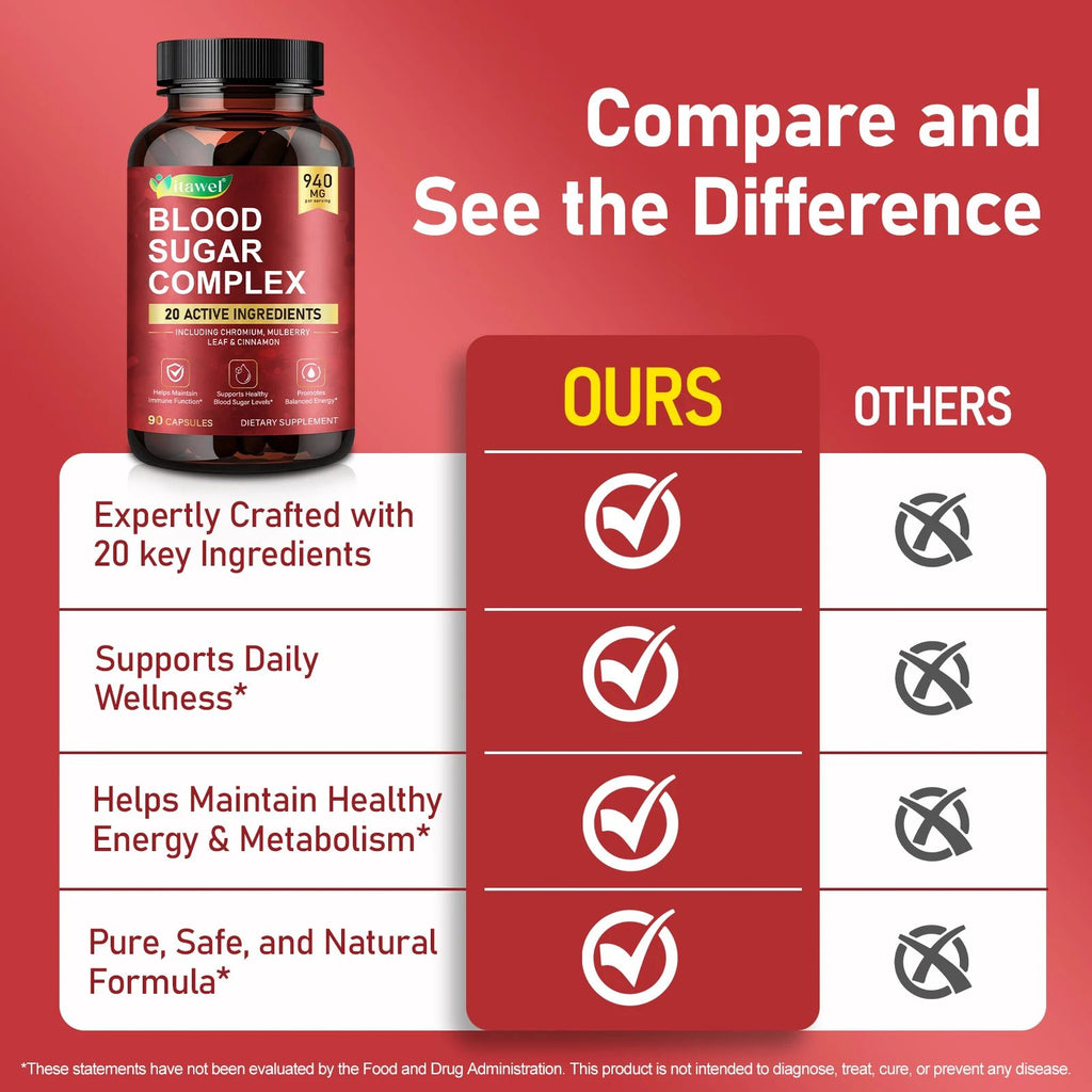 Itawel® - Blood Sugar Complex Capsules