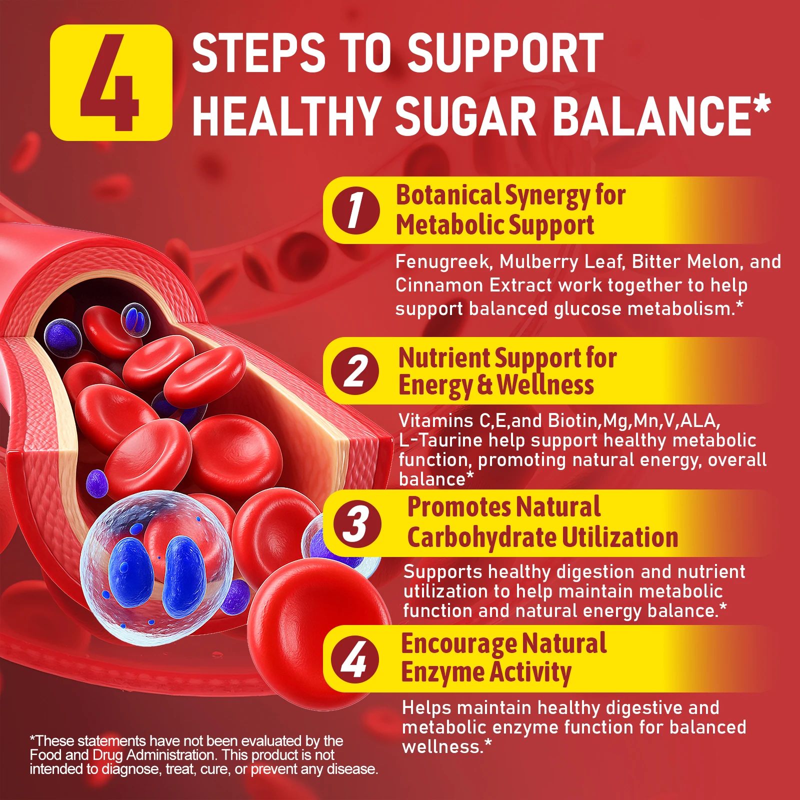 Itawel® - Blood Sugar Complex Capsules